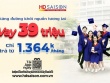 HD SAISON giúp sinh viên đầu tư cho tương lai bằng gói vay học phí