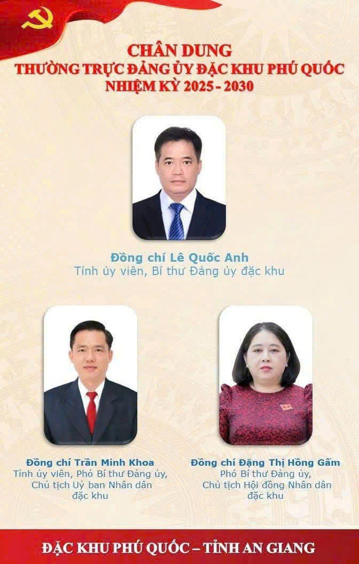 Chân dung các thường trực Đảng ủy đặc khu Phú Quốc