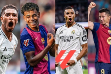 Bảng xếp hạng bóng đá Tây Ban Nha 2025/2026 mới nhất