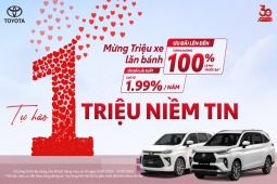 Mua Veloz Cross: Giảm ngay đến 66 triệu đồng tiền mặt và lãi suất chỉ từ 1,99%/năm