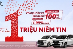 Mua Veloz Cross: Giảm ngay đến 66 triệu đồng tiền mặt và lãi suất chỉ từ 1,99%/năm