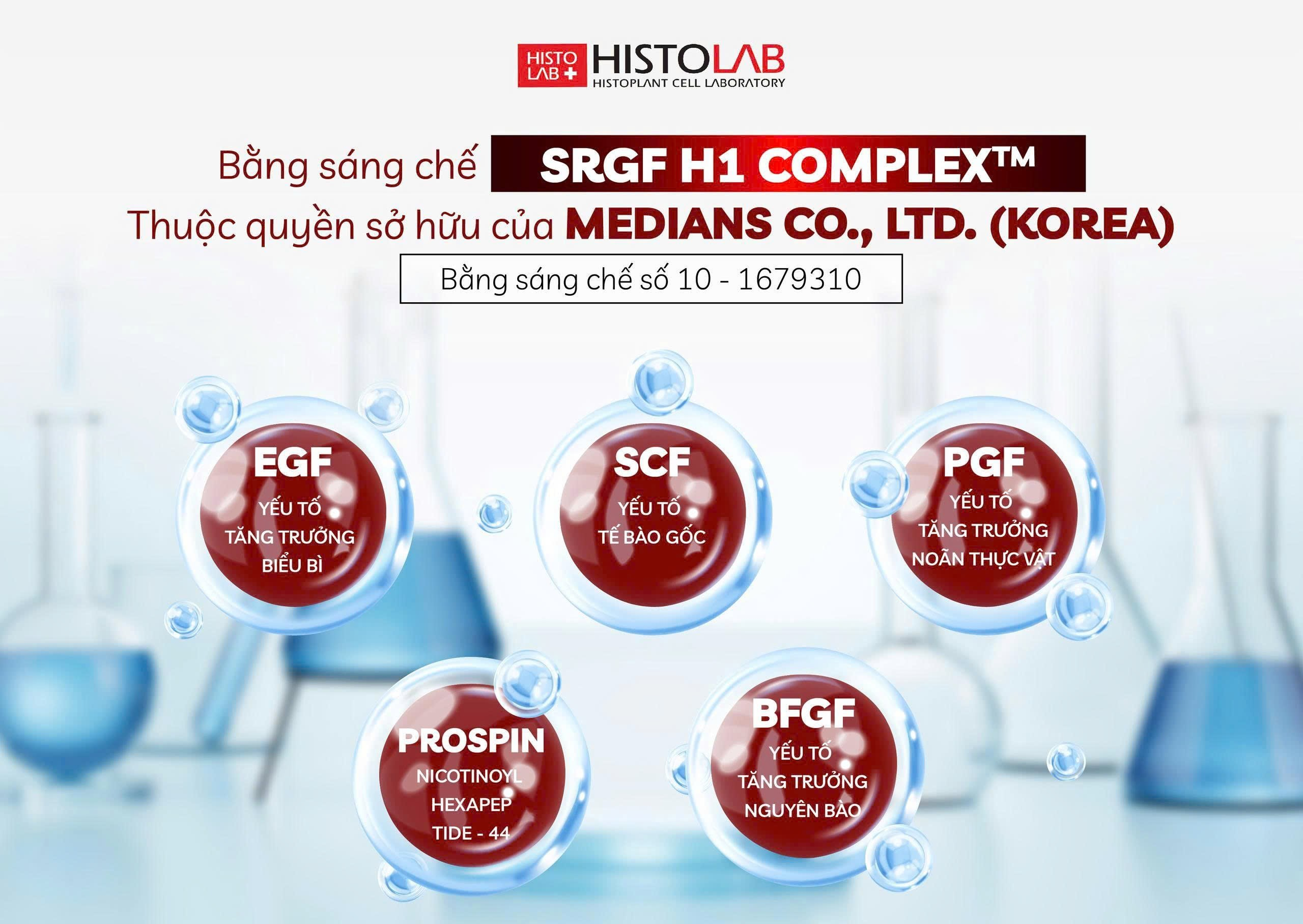 SRGF H1 Complex - “nhân tố vàng” trong công cuộc tái tạo da sau các trị liệu xâm lấn