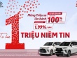Mua Veloz Cross: Giảm ngay đến 66 triệu đồng tiền mặt và lãi suất chỉ từ 1,99%/năm
