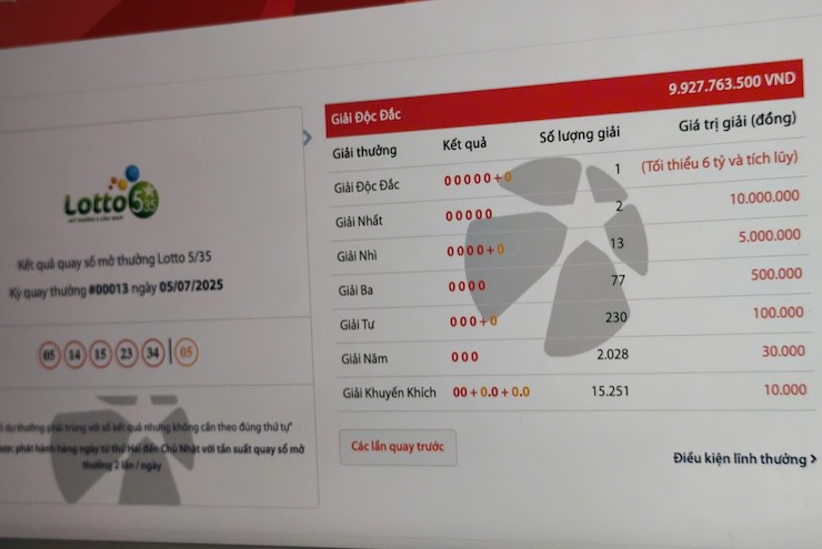 Giải độc đắc của xổ số điện toán Lotto 5/35 lần đầu có chủ, hơn 9,9 tỷ đồng
