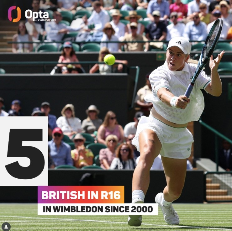 Sonay Kartal là tay vợt người Anh thứ năm trong thế kỷ 21 lọt vào vòng 4 đơn nữ tại Wimbledon, nối tiếp những tên tuổi như Laura Robson, Johanna Konta, Emma Raducanu và Heather Watson. Ở vòng 4, cô đã để thua&nbsp;Pavlyuchenkova 6-7, 4-6.
