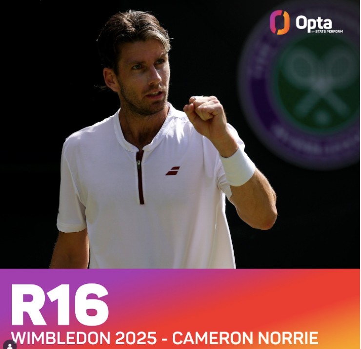 Cameron Norrie là tay vợt không được xếp hạt giống thứ tư trong 20 năm qua có thể lọt vào vòng 16 đơn nam ở cả Roland Garros và Wimbledon trong cùng một mùa giải. Tại đây, Norrie đã đánh bại Jarry sau 5 set căng thẳng để vào tứ kết gặp Alcaraz.