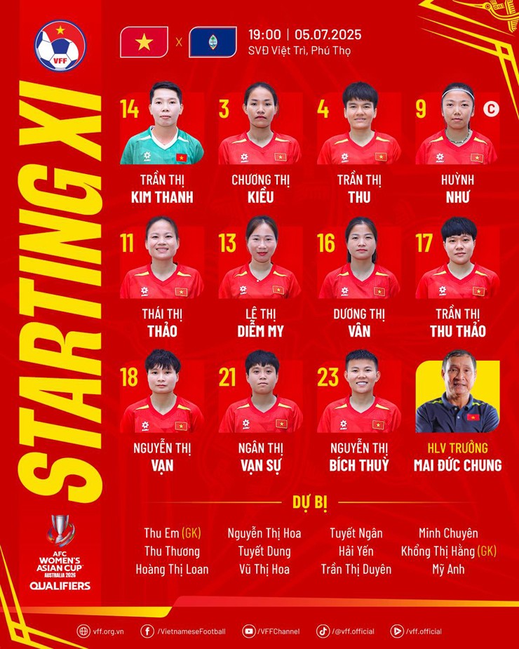 Đội hình xuất phát của ĐT nữ Việt Nam