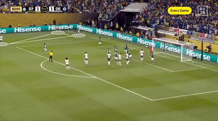 Pha phối hợp phạt góc ngắn dẫn tới&nbsp;bàn thắng&nbsp;của Gusto vào lưới Palmeiras. Tình huống thể hiện rõ nét tính bài bản và có chủ đích trong cách Chelsea thực hiện các quả phạt góc ngắn.