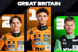 Đua xe F1, kết quả British GP: Verstappen - Piastri gặp sự cố, Norris hưởng lợi