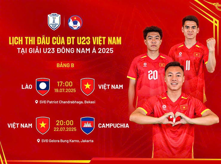 Vì sao HLV Kim Sang Sik loại cầu thủ trẻ hay nhất V-League khỏi U23 Việt Nam? - 3