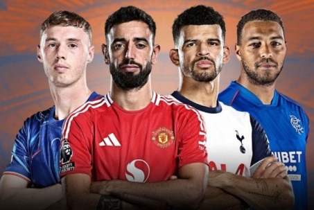 Kết quả thi đấu bóng đá EUROPA LEAGUE 2025/2026