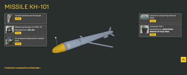Ukraine &#39;mổ xẻ&#39; tên lửa Kh-101 của Nga - 1