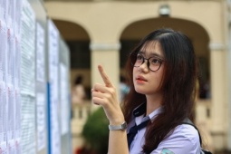 Đề nghị Bộ Giáo dục báo cáo về độ khó của đề thi tốt nghiệp THPT