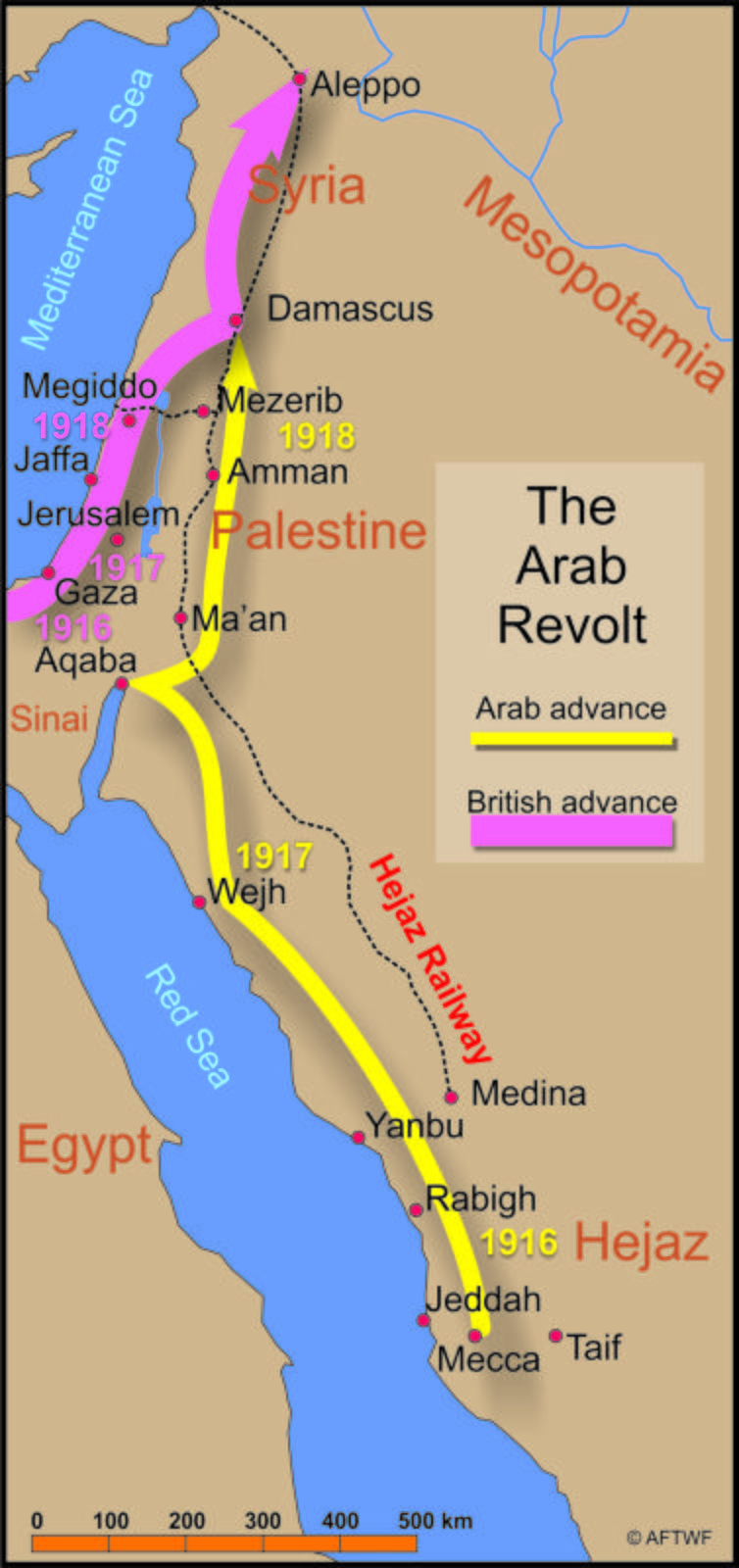 Lực lượng Ả Rập khởi đầu từ Mecca, đánh tới Damascus, giúp quân Anh dễ dàng kiểm soát lãnh thổ của đế chế Ottoman trong Thế chiến 1.