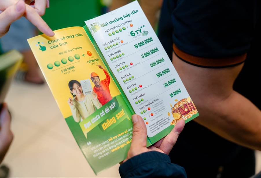 Bảng cơ cấu giải thưởng của Lotto 5/35 mang đến nhiều cơ hội trúng thưởng cho người chơi.