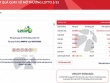Ngay trong đầu tuần ra mắt, xổ số tự chọn Lotto 5/35 liên tiếp có người trúng Độc đắc
