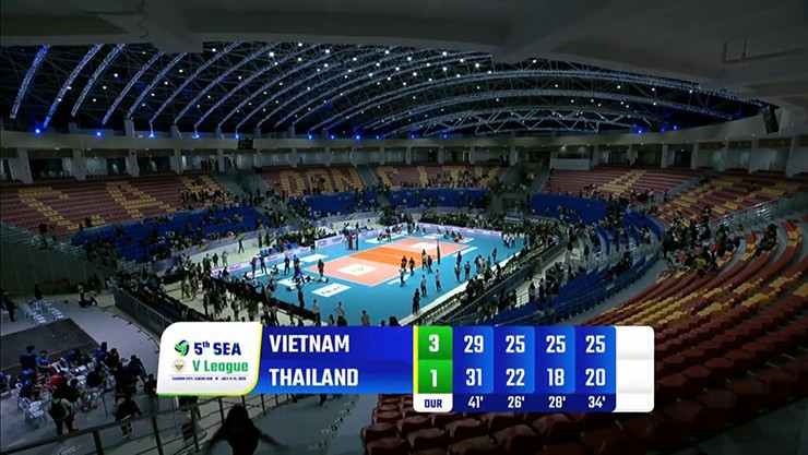 Chiến thắng vang dội của tuyển Việt Nam