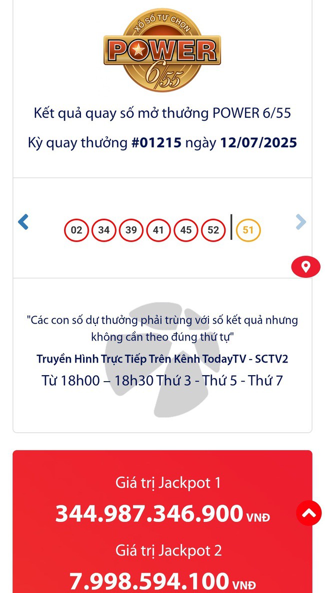 Jackpot 1 tối 12-7 có giá trị 344 tỉ đồng