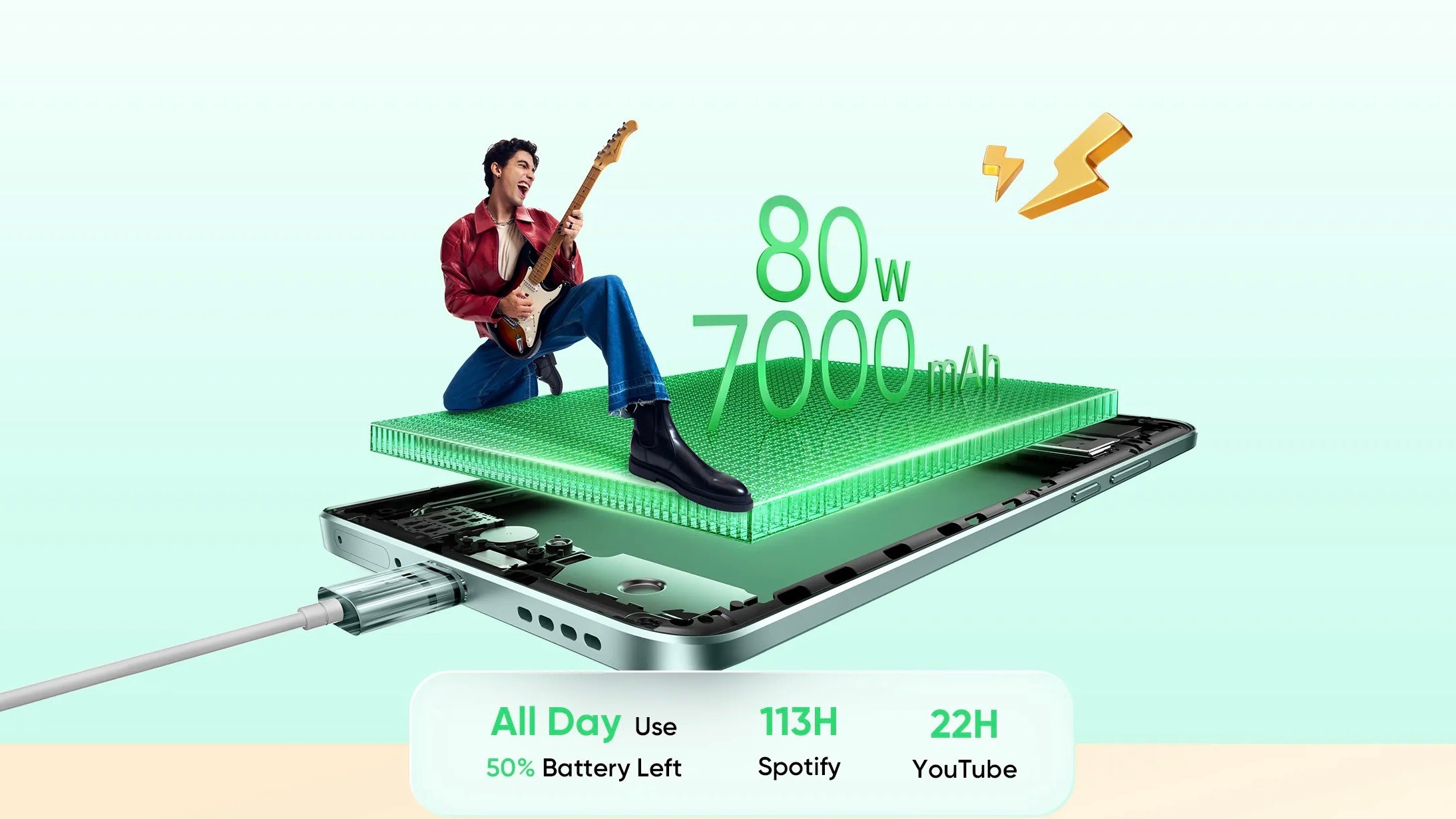 Realme 15 Pro 5G có pin dung lượng lớn nhất trong phân khúc