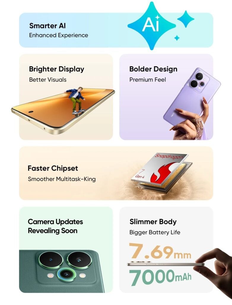 Các tính năng chính của&nbsp;Realme 15 Pro 5G