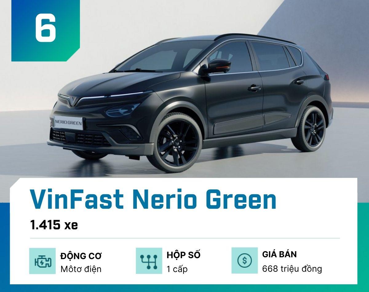 Đây là 10 mẫu ô tô bán chạy nhất tại Việt Nam tháng 6/2025 - 7