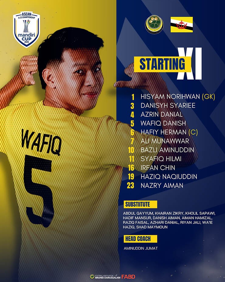 Trực tiếp bóng đá U23 Indonesia - U23 Brunei: Tiệc bàn thắng khép lại (Hết giờ) - 1