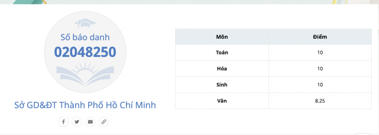 Đây là khối chủ đạo trong tuyển sinh ở các trường y dược hiện nay.