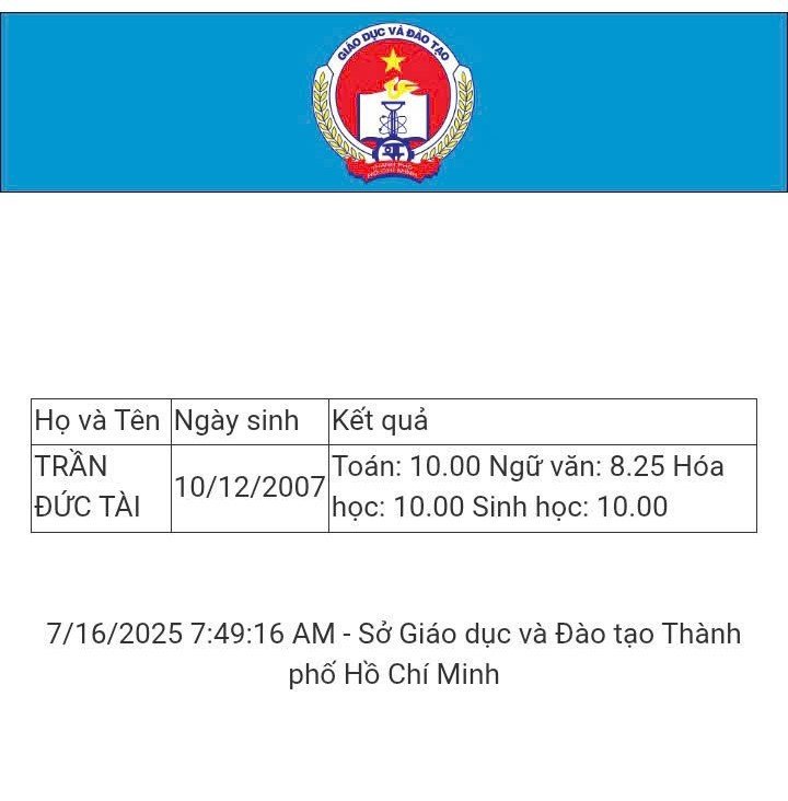 Thủ khoa khối B toàn quốc nói 'không' với luyện thi, học thêm...