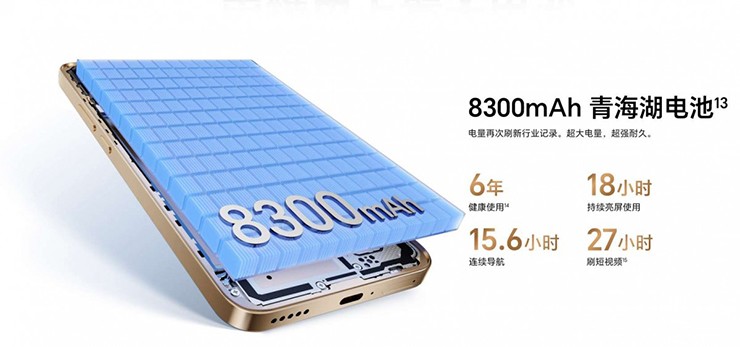 Dung lượng pin 8.300 mAh vô cùng ấn tượng.