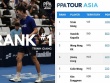 Trịnh Linh Giang số 1 bảng xếp hạng pickleball châu Á, tiếp tục vươn ra "biển lớn"