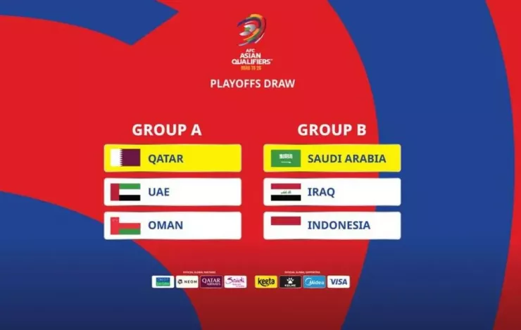 Ai ngăn chặn tấm vé World Cup 2026 của đội tuyển Indonesia? - 3