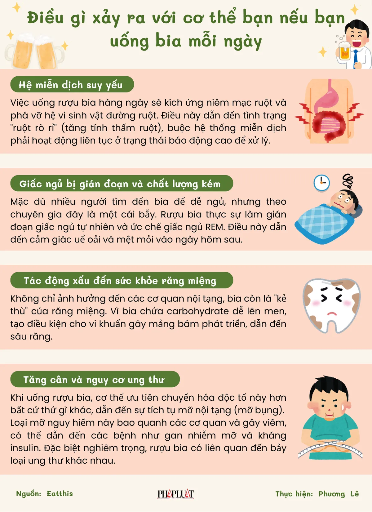 Điều gì xảy ra với cơ thể bạn nếu bạn uống bia mỗi ngày - 1