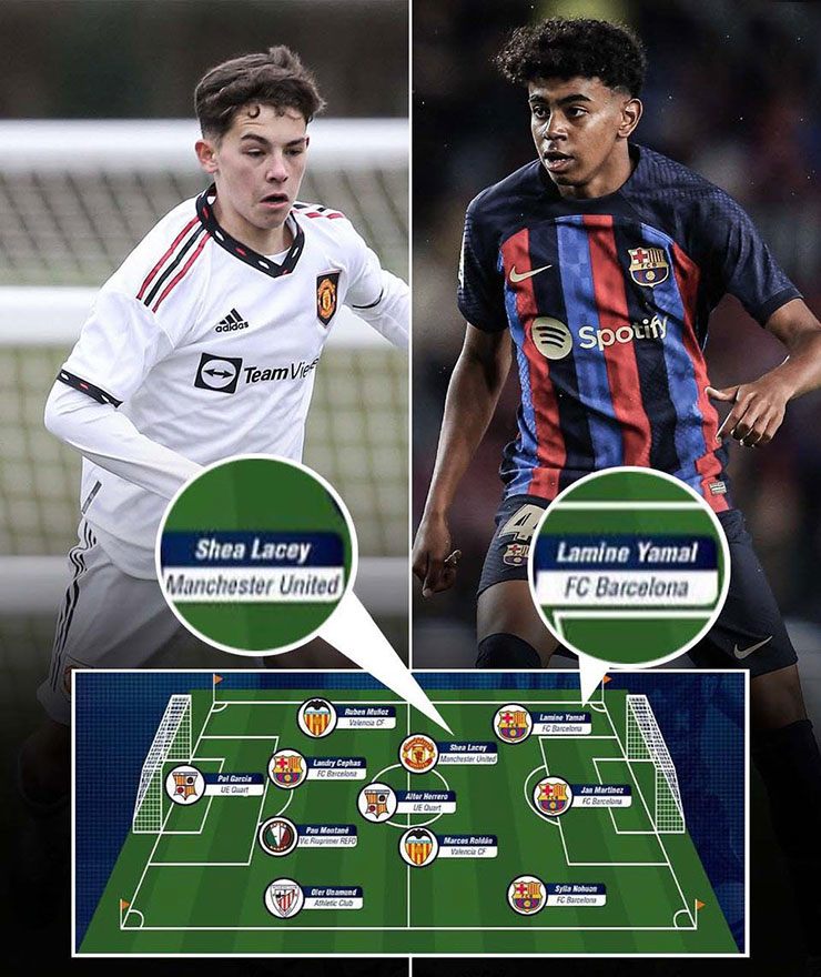 Lacey và Yamal trong đội hình tiêu biểu giải trẻ MIC 2019