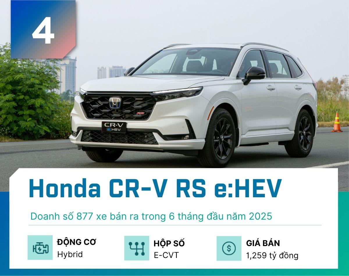 5 mẫu xe hybrid bán chạy nhất tại Việt Nam nửa đầu năm 2025 - 4
