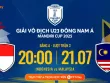 Nhận định U23 Indonesia vs U23 Malaysia, 20h00 ngày 21/7: Phá dớp