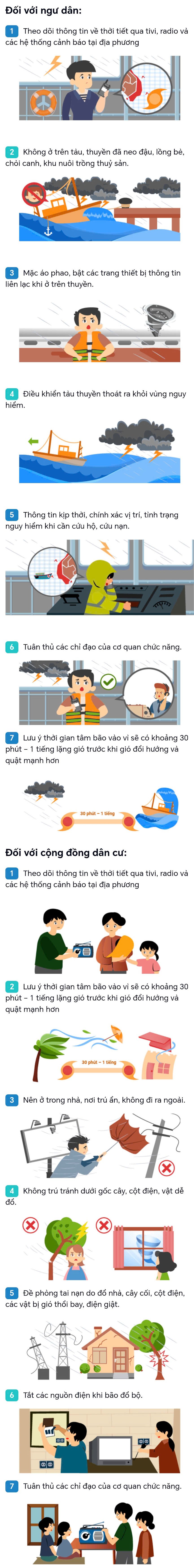 Zalo: Cẩm nang dành cho mọi người trước, trong và sau Bão số 3 - Wipha - 4