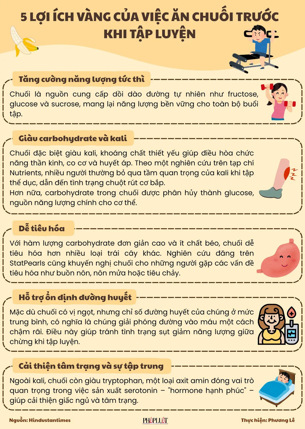 5 lợi ích vàng của việc ăn chuối trước khi tập luyện thể thao - 1