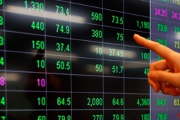VN-Index vượt đỉnh lịch sử