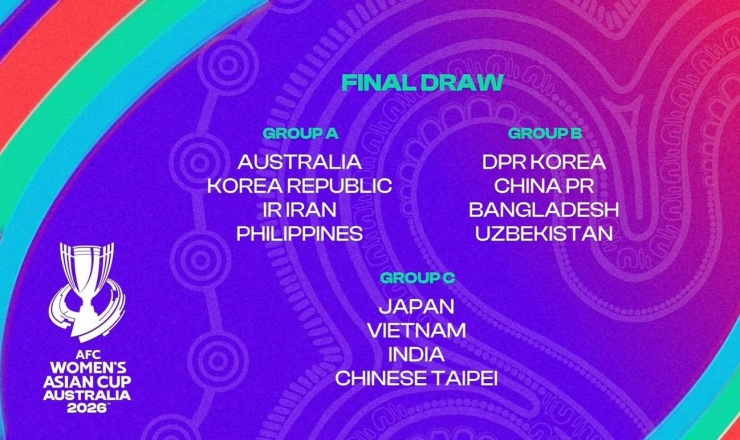 Kết quả bốc thăm VCK Asian Cup nữ 2026