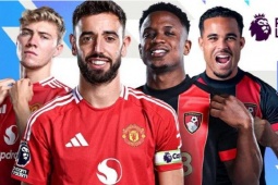 Trực tiếp bóng đá MU - Bournemouth: Chờ Cunha - Fernandes tiếp tục tỏa sáng