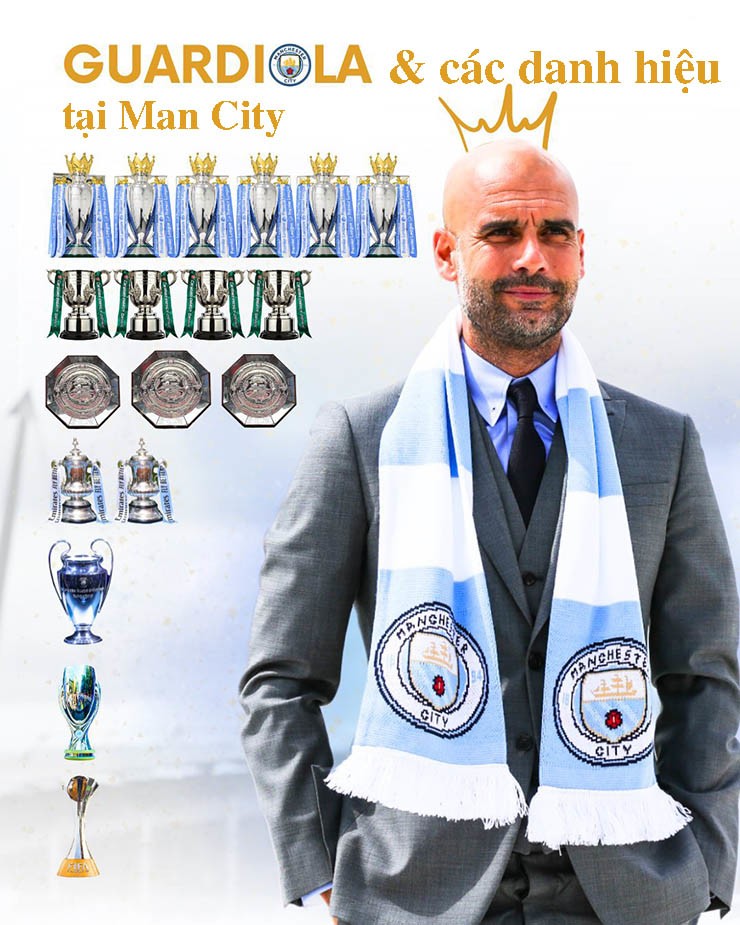 Guardiola lập kỷ lục mua sắm vượt 2 tỷ euro, Man City mơ thống trị Ngoại hạng Anh - 3