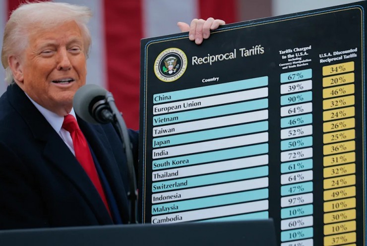 Ông Trump lại ra tòa để bảo vệ “thuế quan Ngày Giải phóng” có hiệu lực từ 1/8