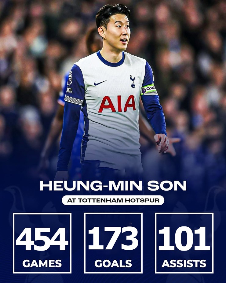 Son Heung Min&nbsp;khép lại hành trình 10 năm đầy vinh quang tại Tottenham