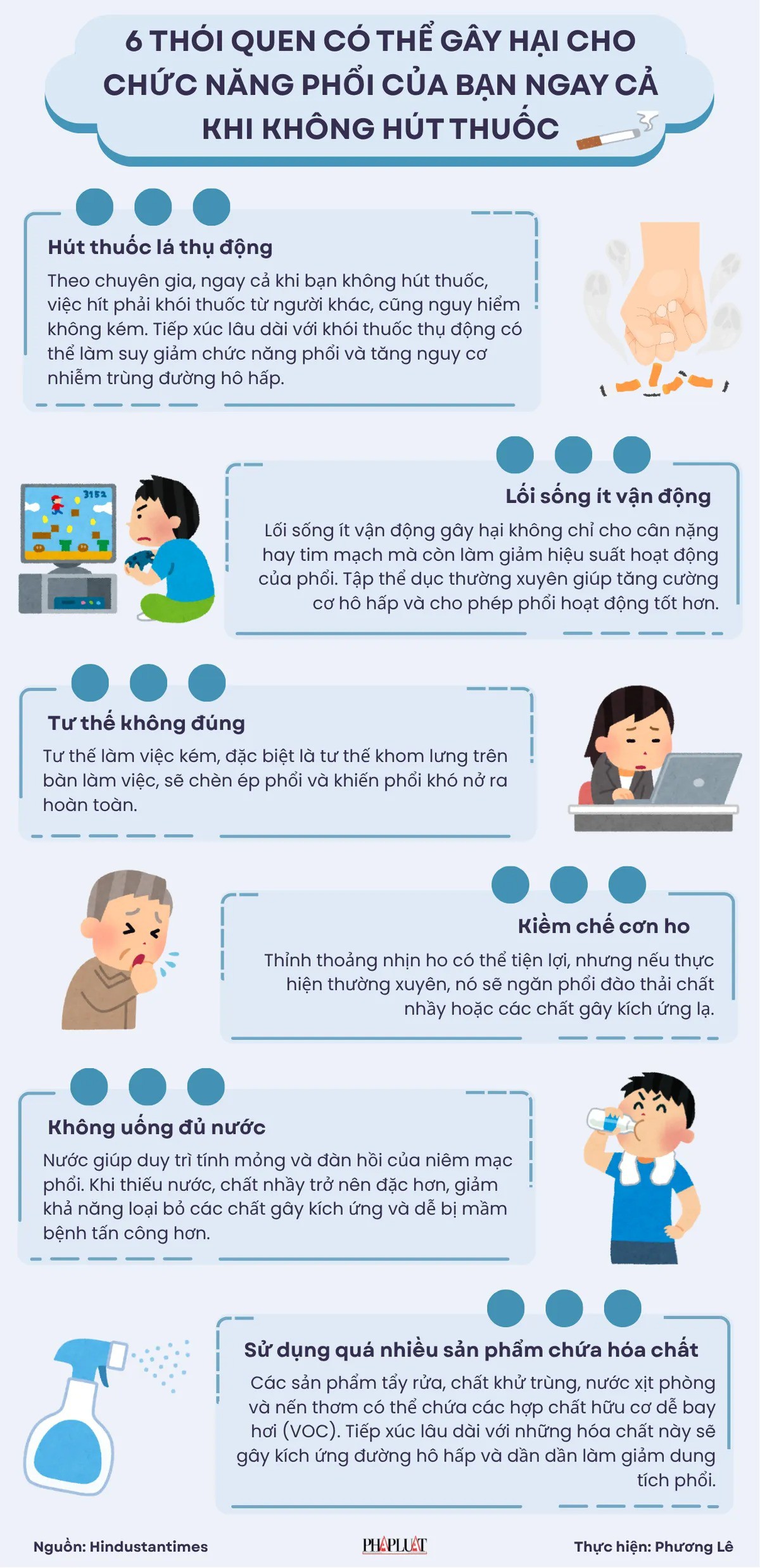 6 thói quen có thể gây hại cho chức năng phổi của bạn ngay cả khi không hút thuốc - 1