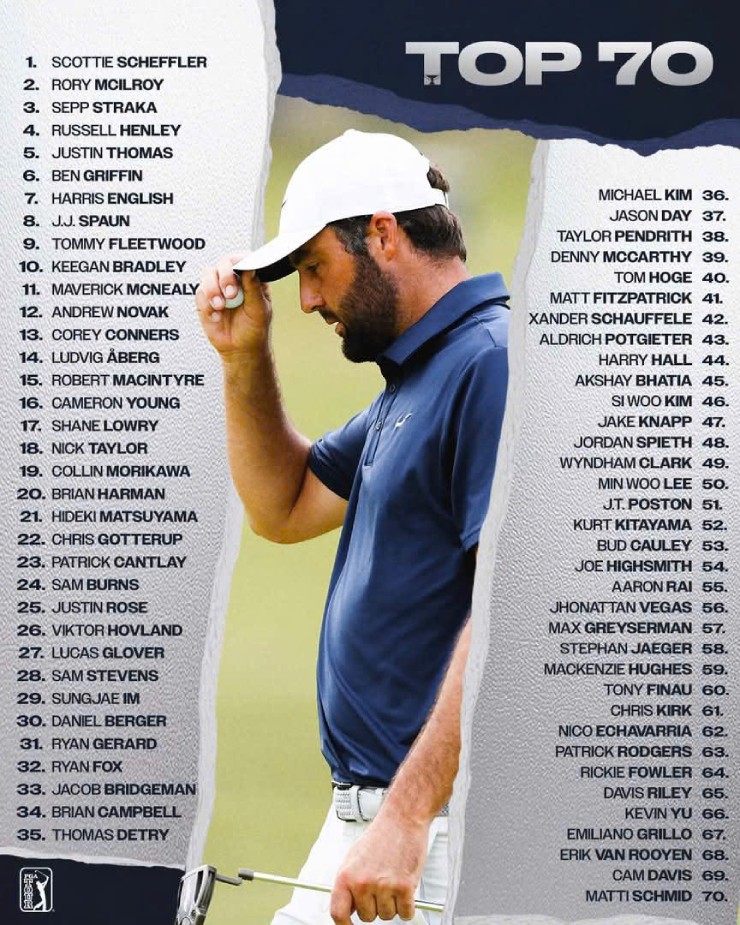 Vòng 1 FedExCup St. Jude: Akshay Bhatia thăng hoa, viết nên vòng đấu để đời - 2