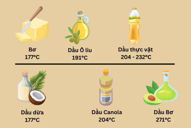 'Sát thủ gây ung thư' ẩn mình ngay trong bếp, nhiều người tiếp xúc hàng ngày mà không hay biết - 4