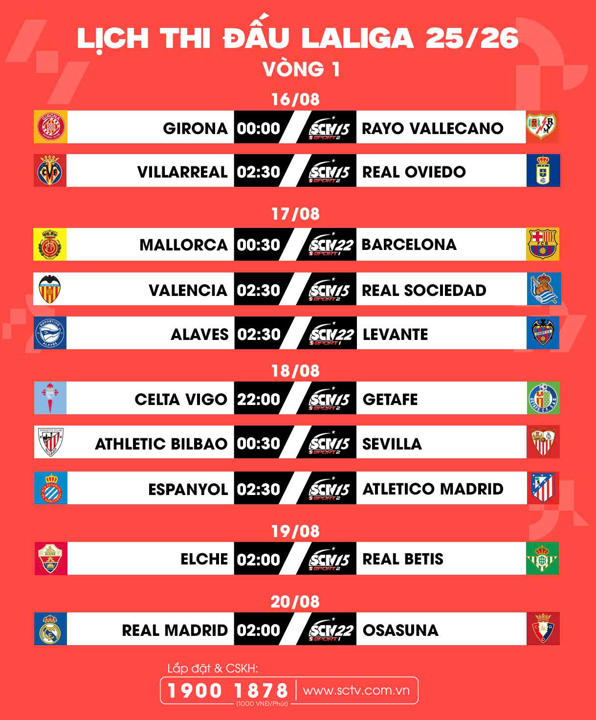 LALIGA EA SPORTS 2025/26: Bữa tiệc bóng đá Tây Ban Nha bùng nổ trở lại trên SCTV Thể Thao - 2