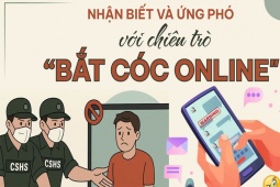 Infographic: Cảnh báo 3 bước 'bắt cóc online' nhắm vào học sinh, sinh viên