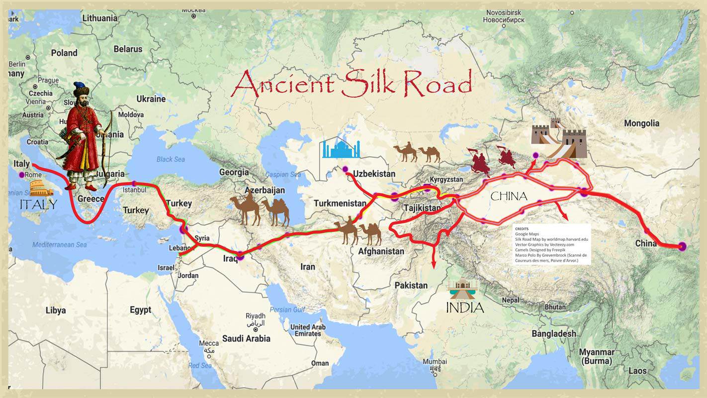 Con đường tơ lựa nổi tiếng một thời từng phải đi qua lãnh thổ do Ottoman kiểm soát (nay thuộc Thổ Nhĩ Kỳ).