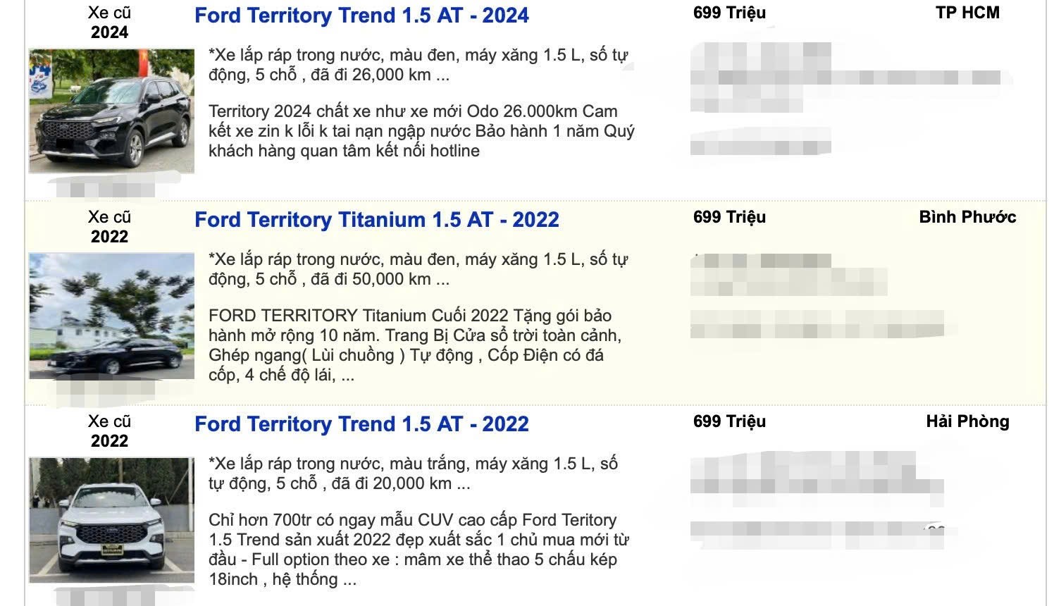 Loạt tin rao bán&nbsp;Ford Territory cũ giá dưới 700 triệu đồng.